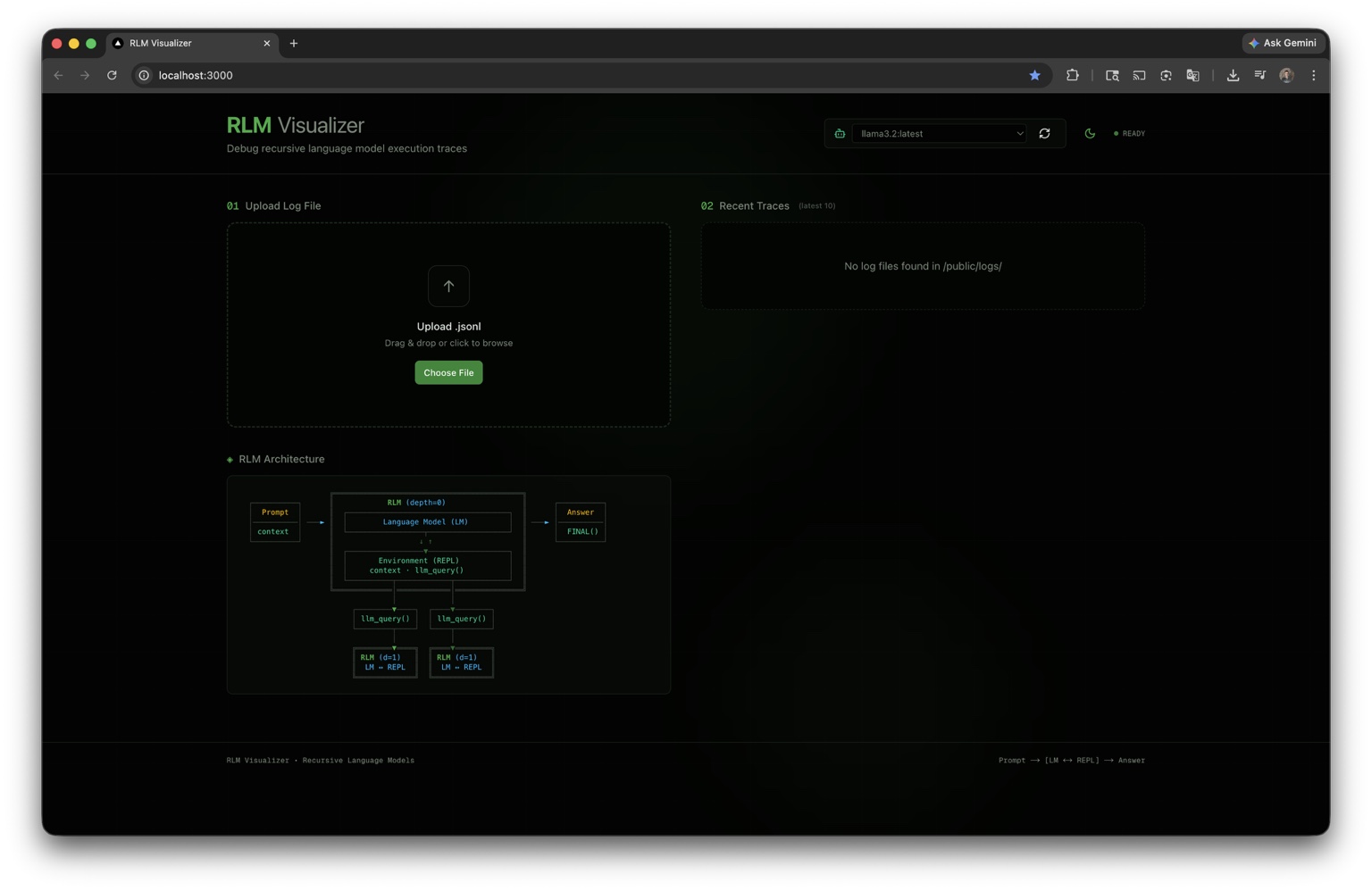 Ollama Integration for RLM