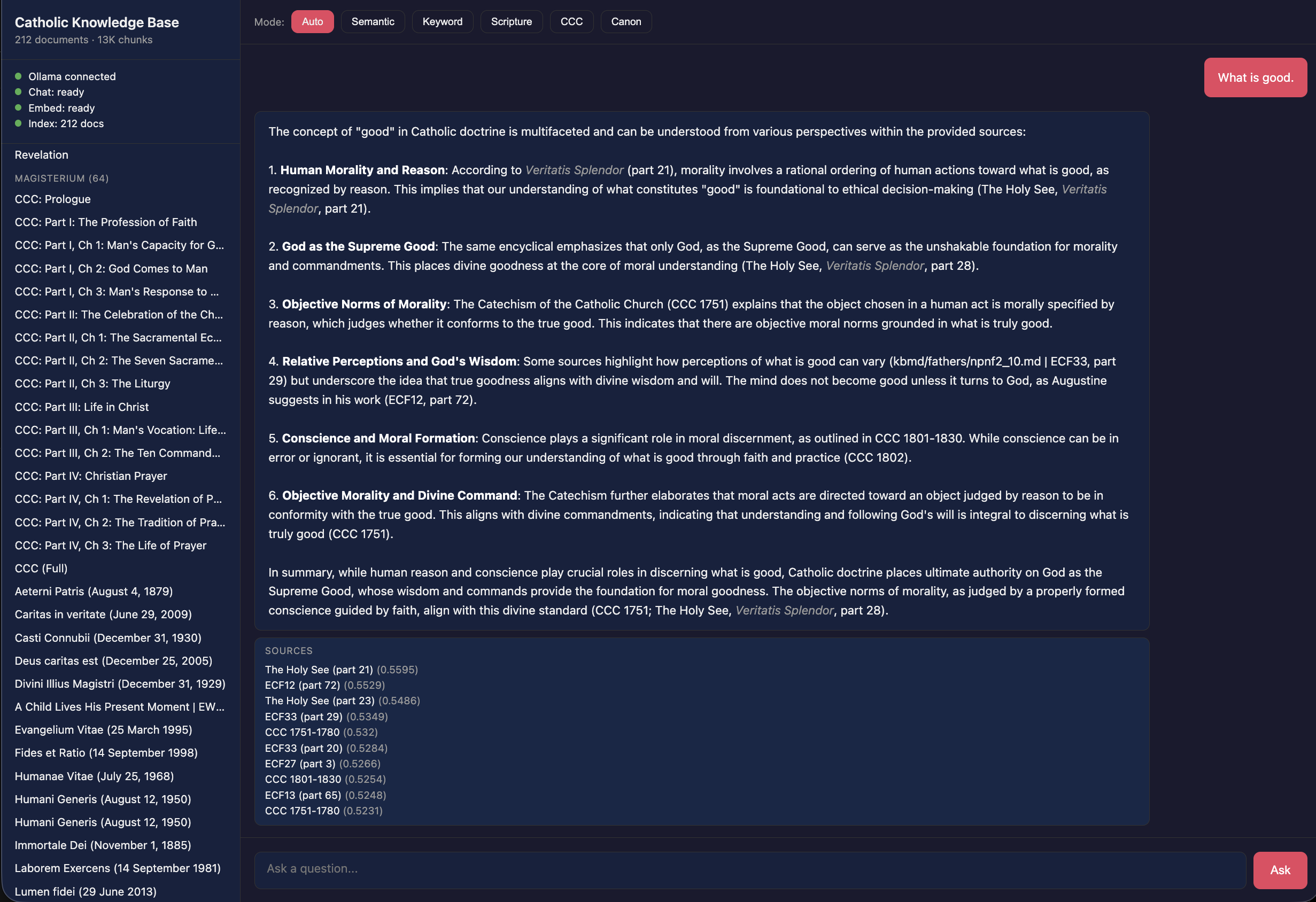 Catholic Knowledge Base Project
