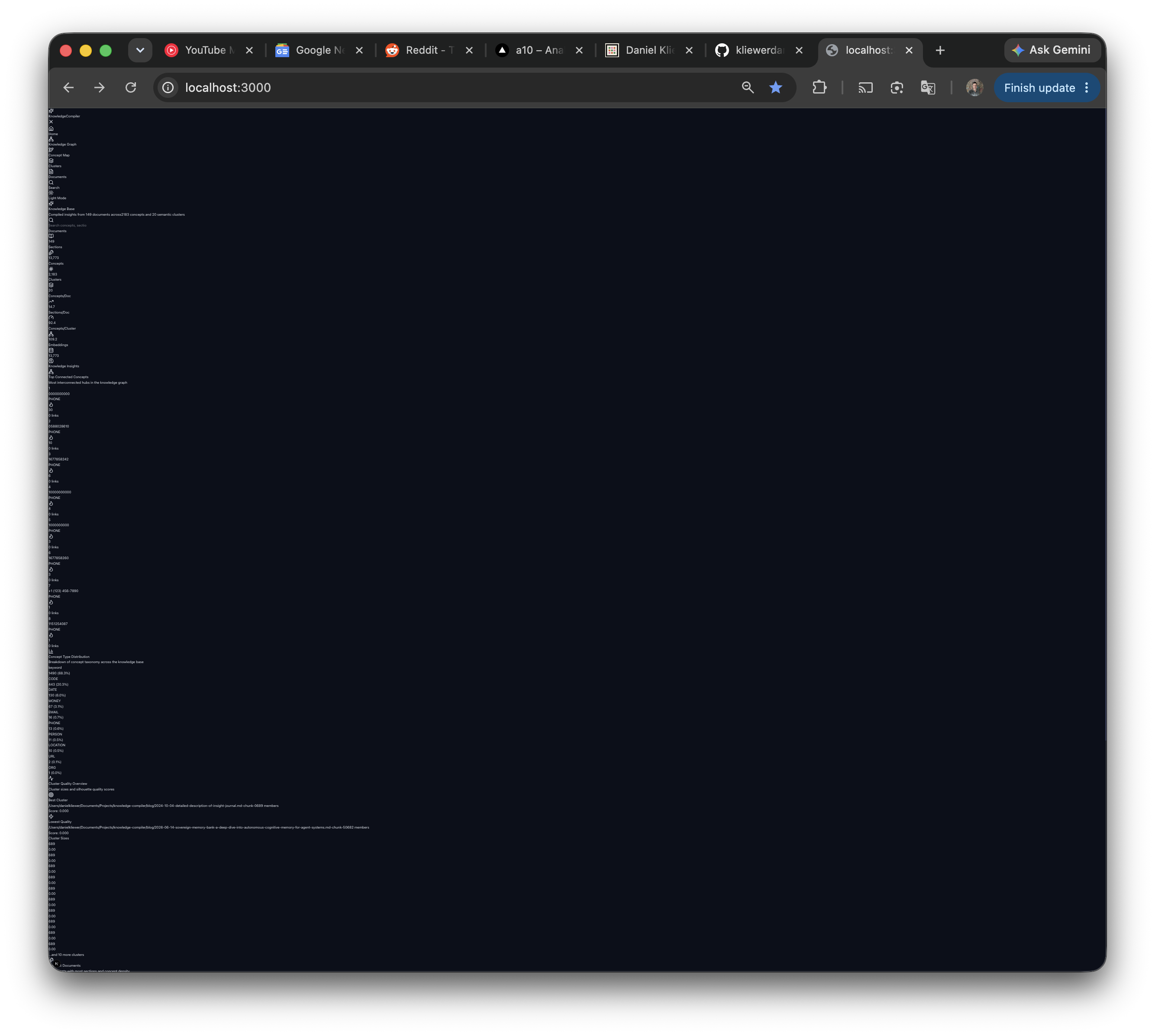 Page Layout Issue Debugging